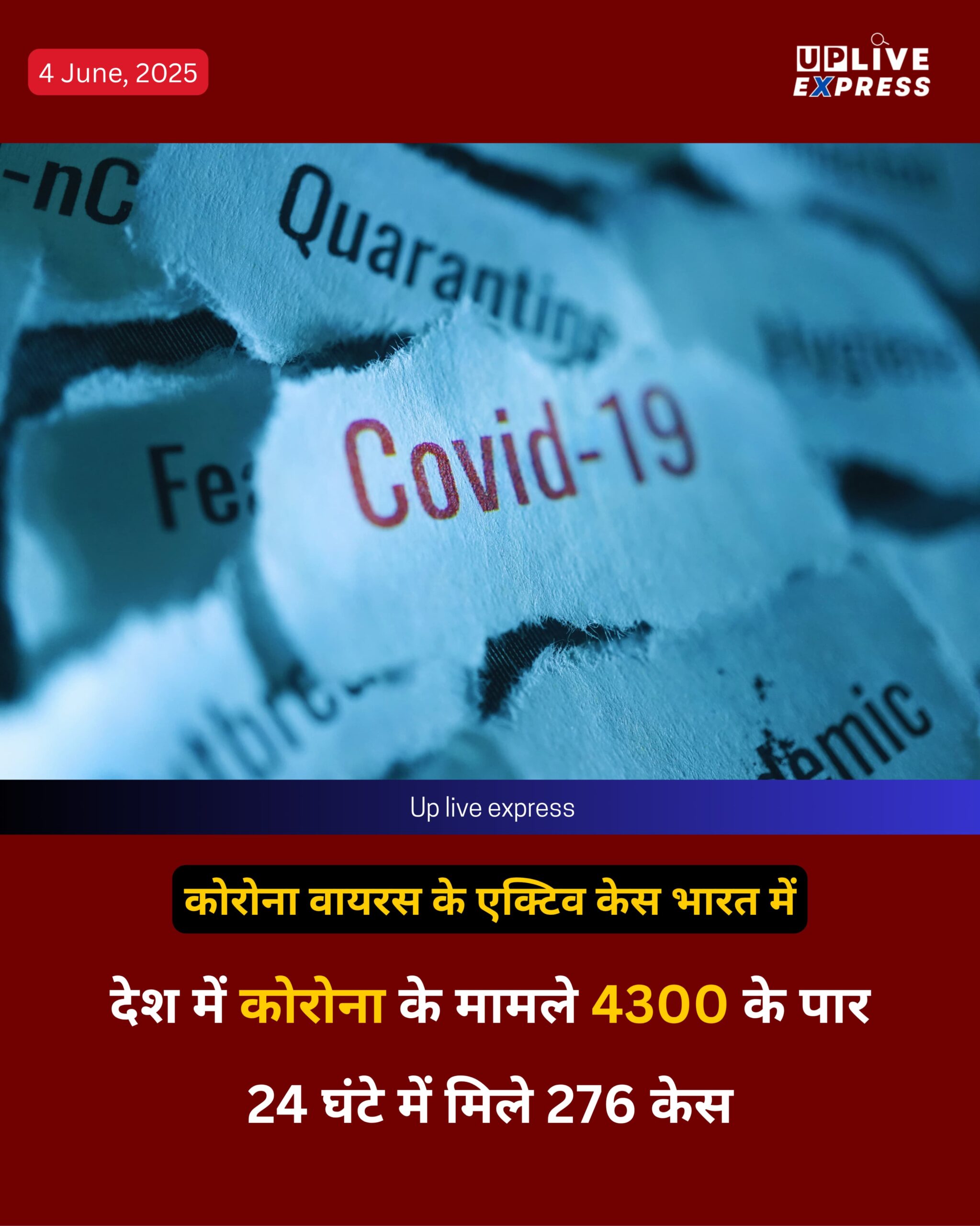 कोरोना वायरस के एक्टिव केस भारत में