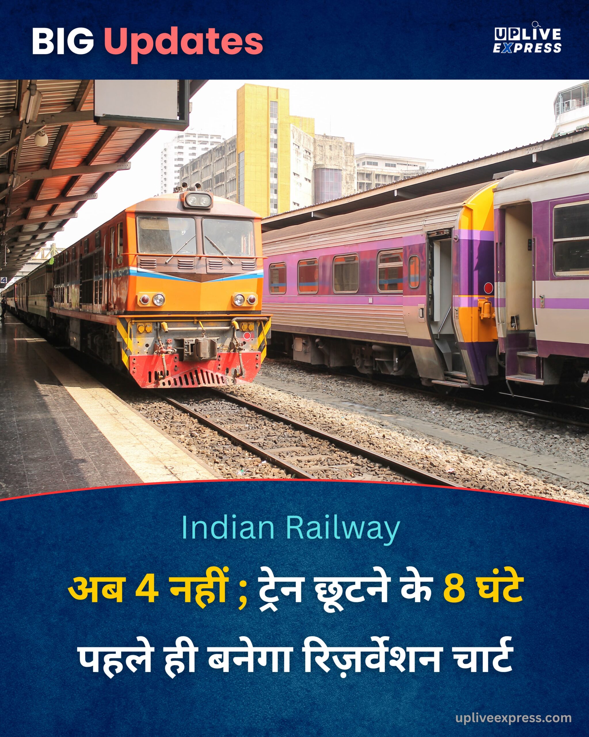 भारतीय रेलवे से जुड़ी बड़ी खबर: अब 8 घंटे पहले बनेगा रिजर्वेशन चार्ट :