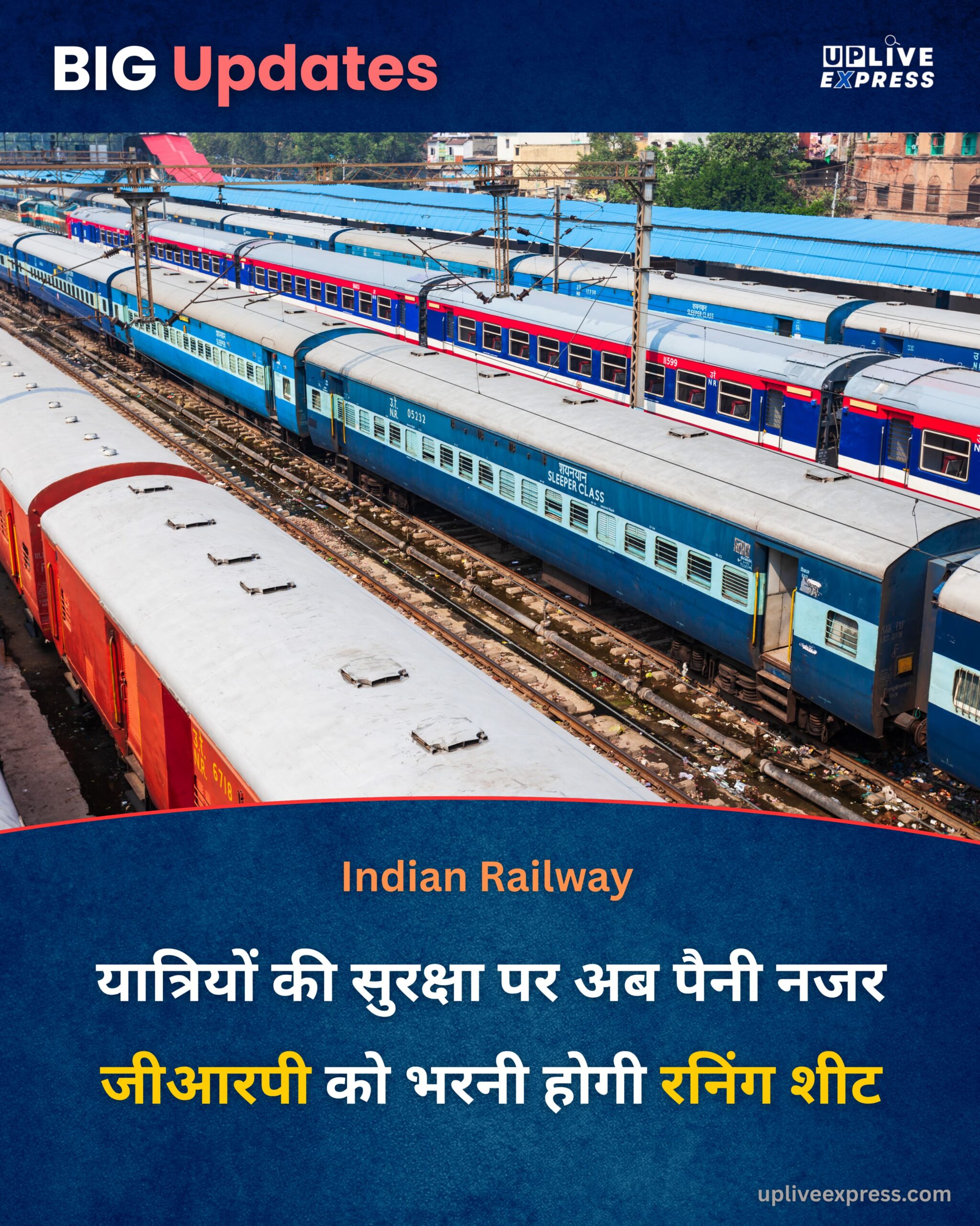 यात्रियों की सुरक्षा पर अब पैनी नजर, जीआरपी को भरनी होगी रनिंग शीट :
