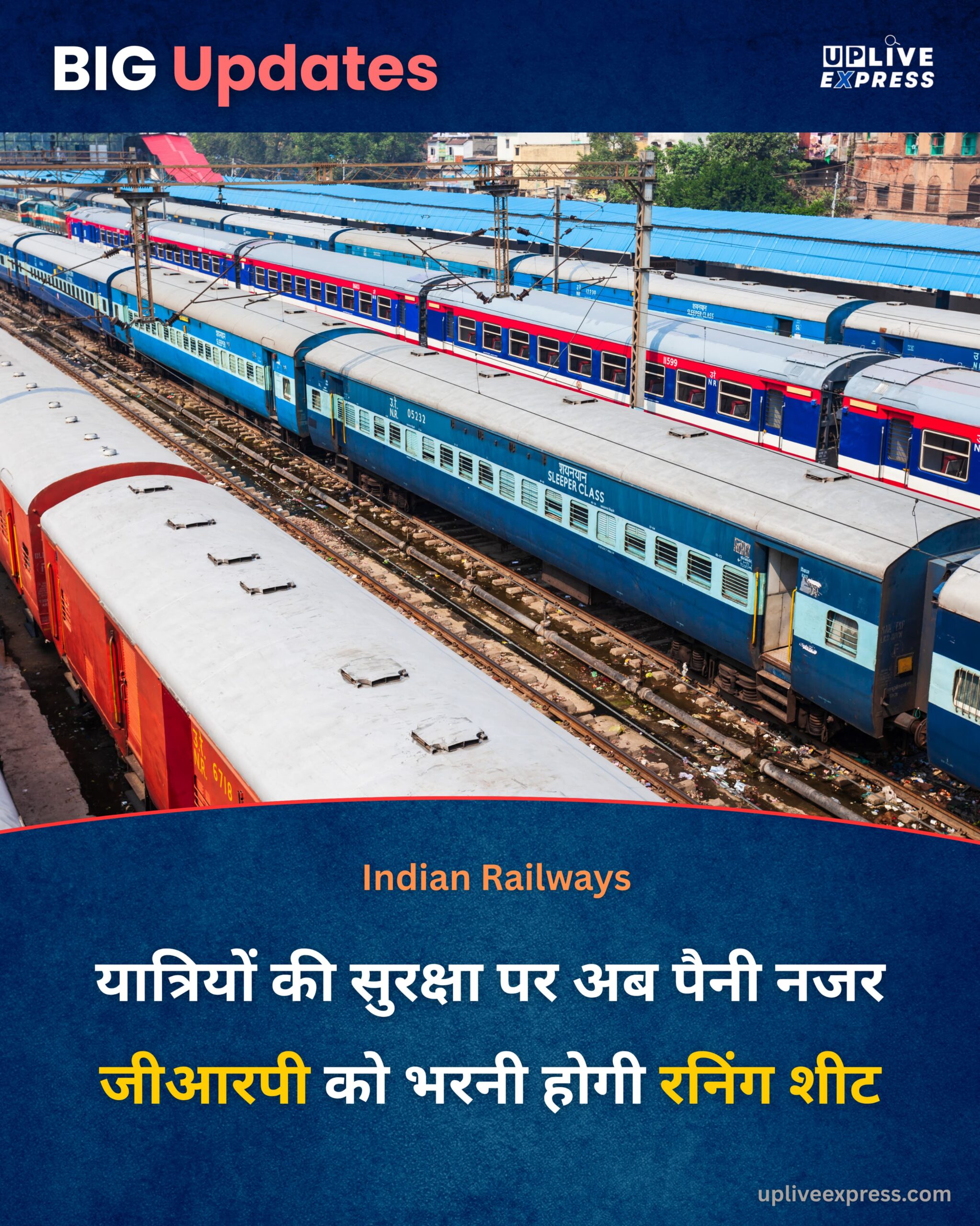 यात्रियों की सुरक्षा पर अब पैनी नजर, जीआरपी को भरनी होगी रनिंग शीट :