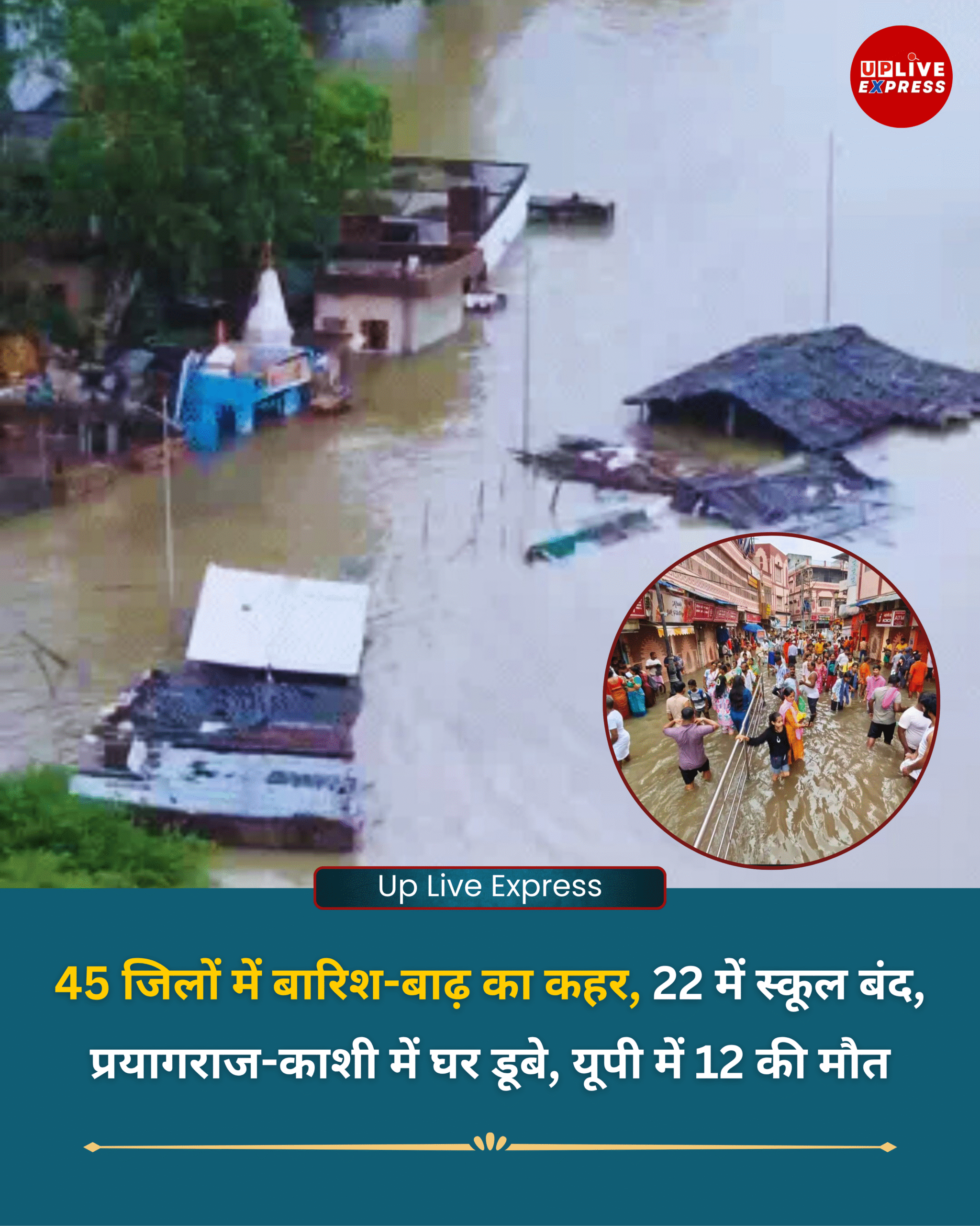 45 जिलों में बारिश-बाढ़ का कहर, 22 में स्कूल बंद, प्रयागराज-काशी में घर डूबे, यूपी में 12 की मौत :
