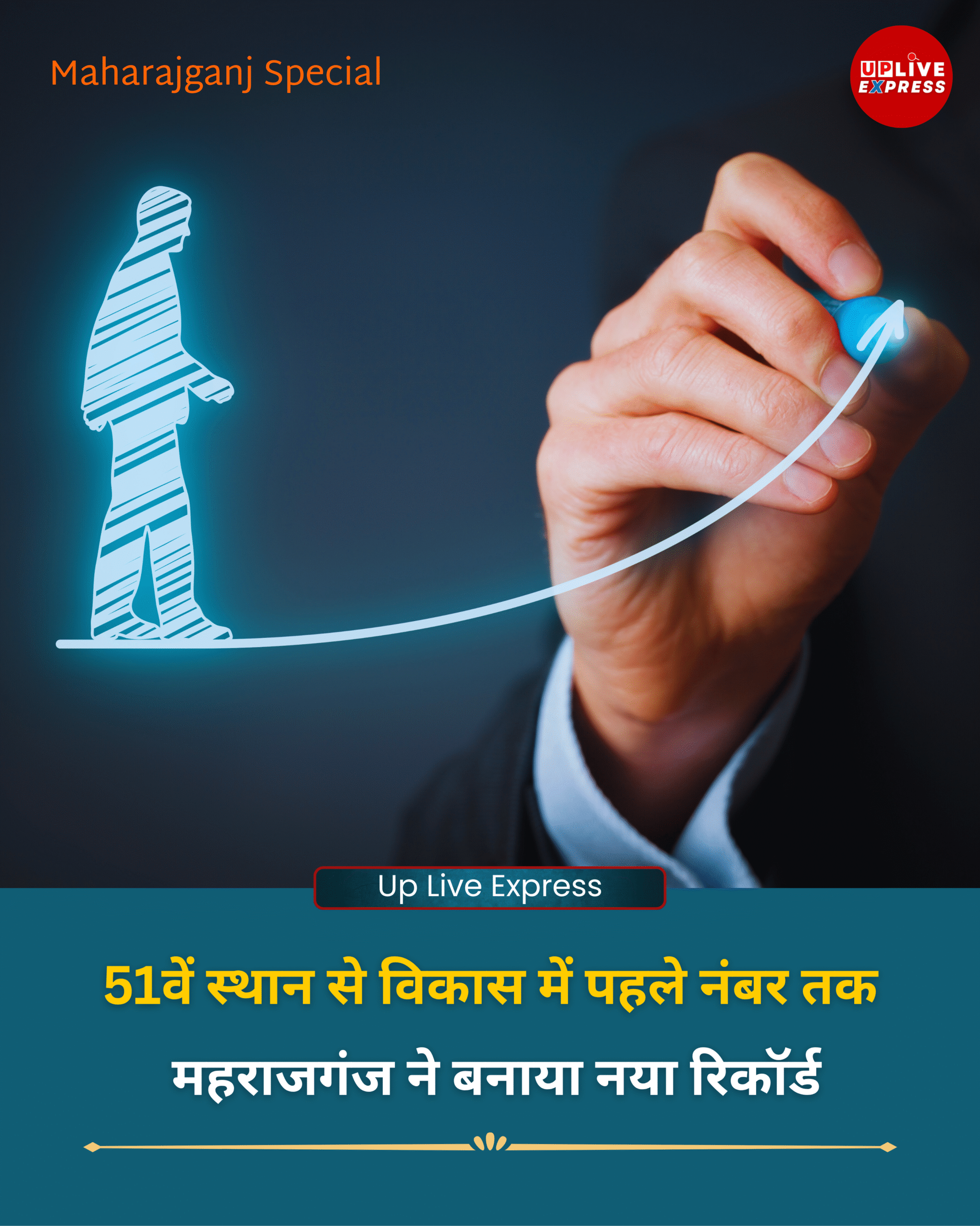 51वें स्थान से टॉप पर – महराजगंज की बदलती पहचान, विकास में रिकॉर्ड तोड़ प्रदर्शन :