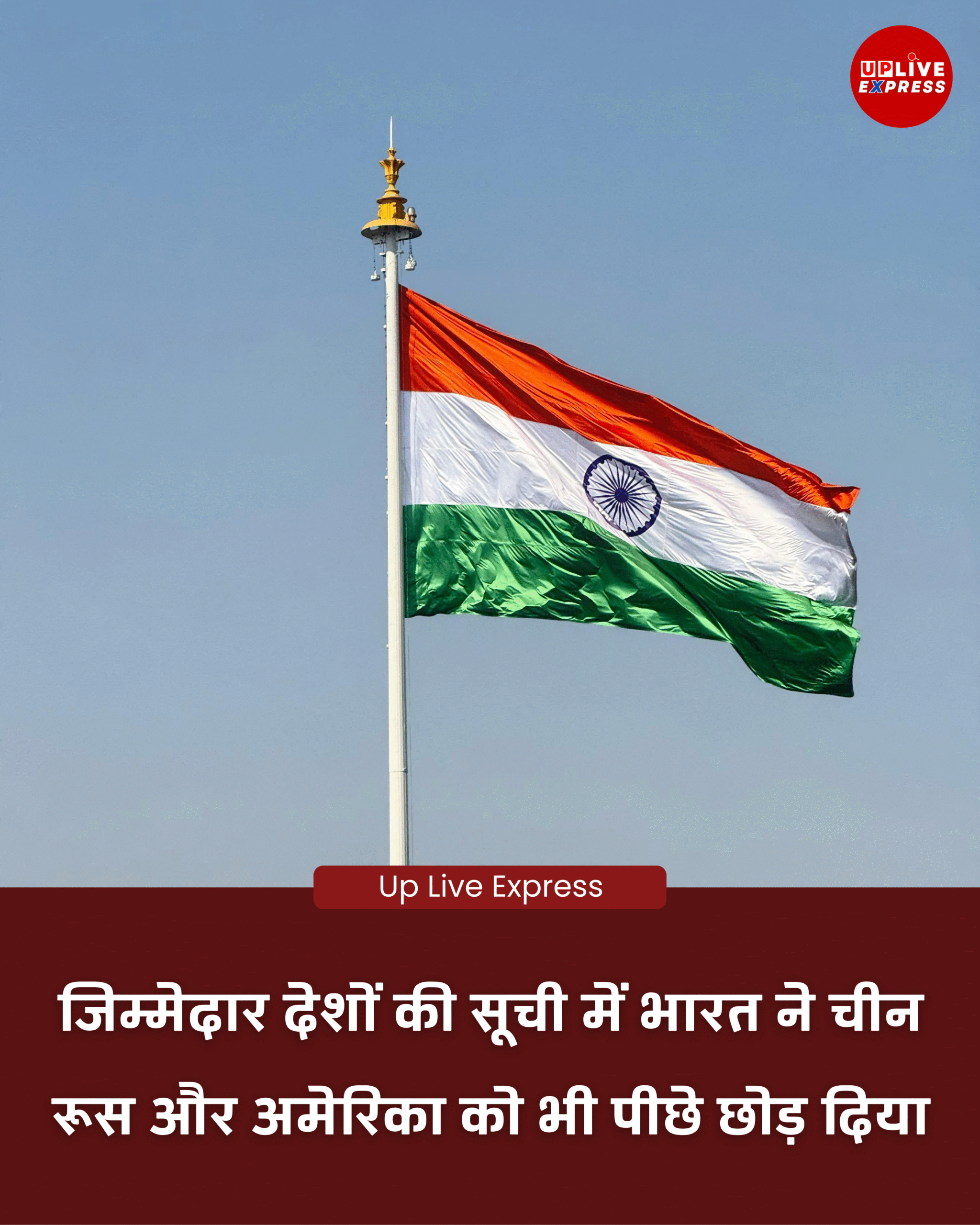 Responsible Nations Index 2026- भारत ने चीन, रूस और अमेरिका को छोड़ा पीछे: