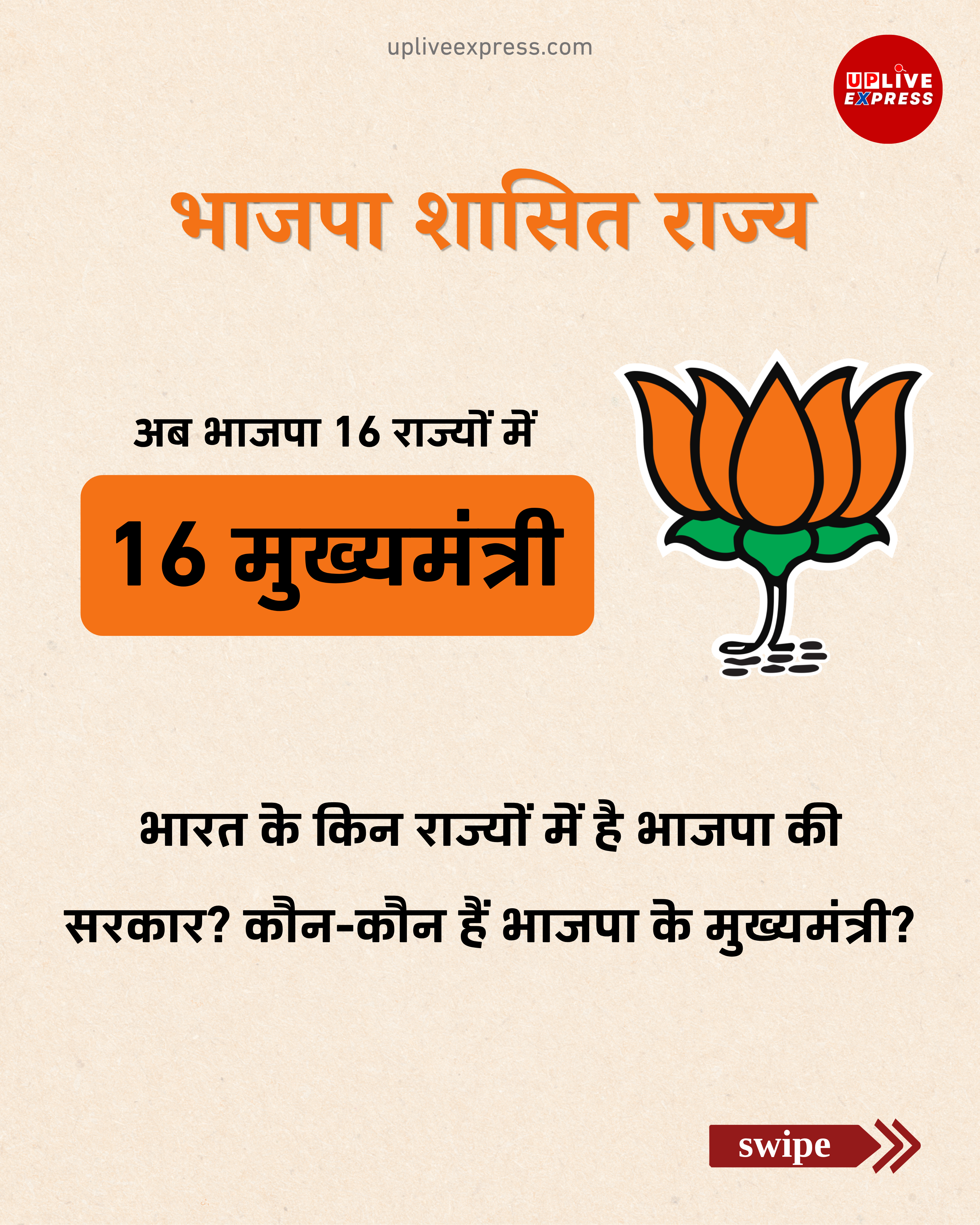 भारत के किन राज्यों में है भाजपा की सरकार? देखें 2026 की पूरी लिस्ट और मुख्यमंत्रियों के नाम: