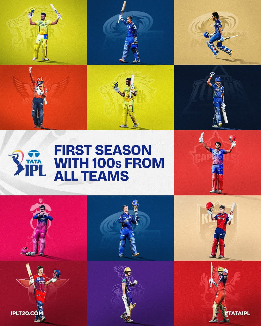 IPL 2026 में बना 19 साल का सबसे बड़ा रिकॉर्ड, सभी 10 टीमों के बल्लेबाजों ने जड़े शतक: